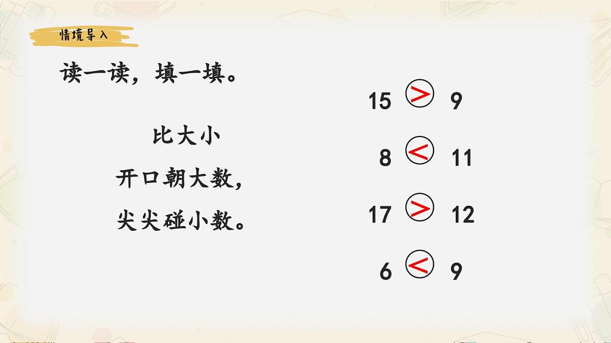 新人教版小学数学一下 3-2《比较大小》课件第2页