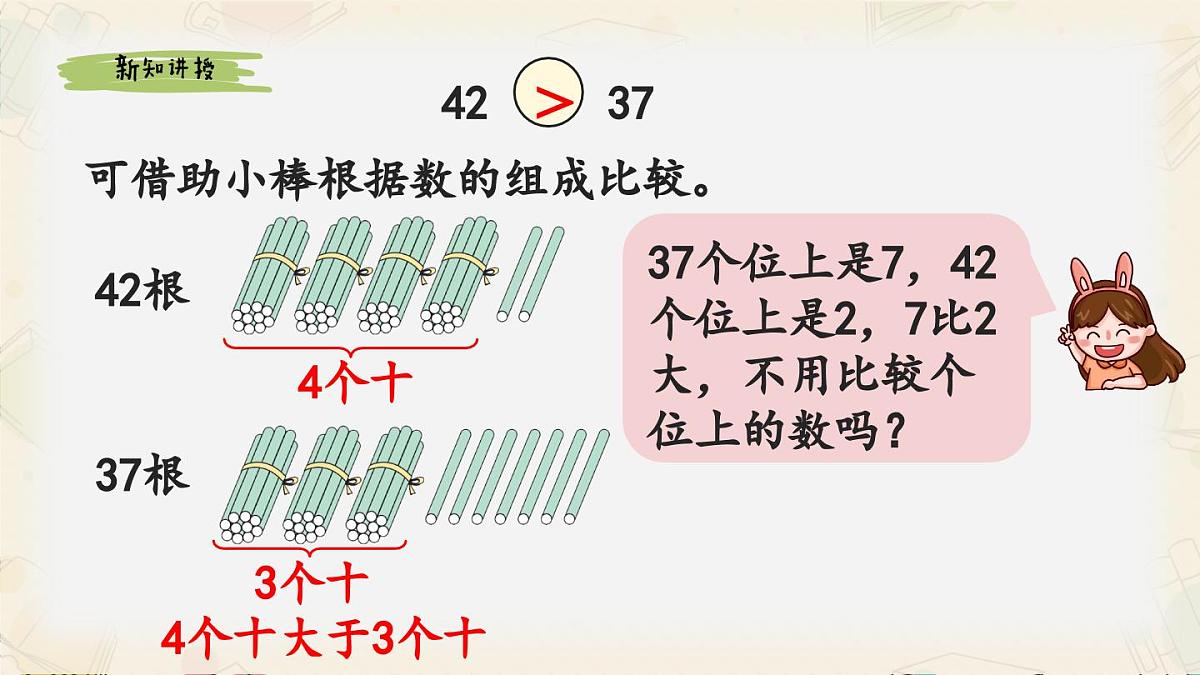 新人教版小学数学一下 3-2《比较大小》课件第5页