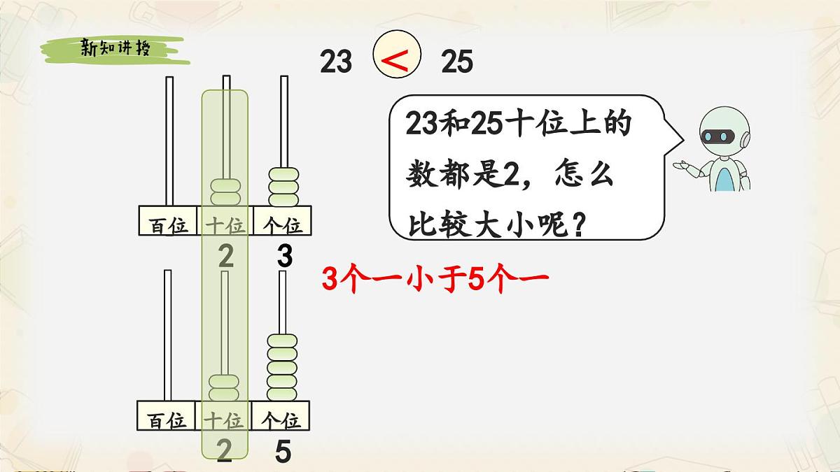 新人教版小学数学一下 3-2《比较大小》课件第6页