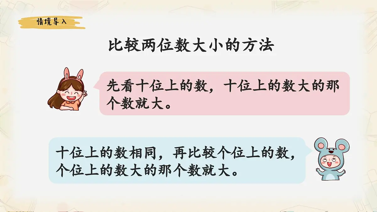 新人教版小学数学一下 3-3《用语言描述两个数的大小关系》课件第2页