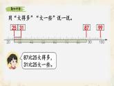 新人教版小學(xué)數(shù)學(xué)一下 3-3《用語言描述兩個(gè)數(shù)的大小關(guān)系》課件