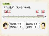 新人教版小學(xué)數(shù)學(xué)一下 3-3《用語言描述兩個(gè)數(shù)的大小關(guān)系》課件