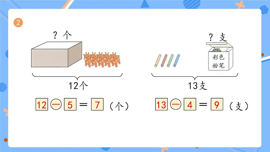 新人教版小学数学一下 第二单元《P21-22练一练》习题课件第3页