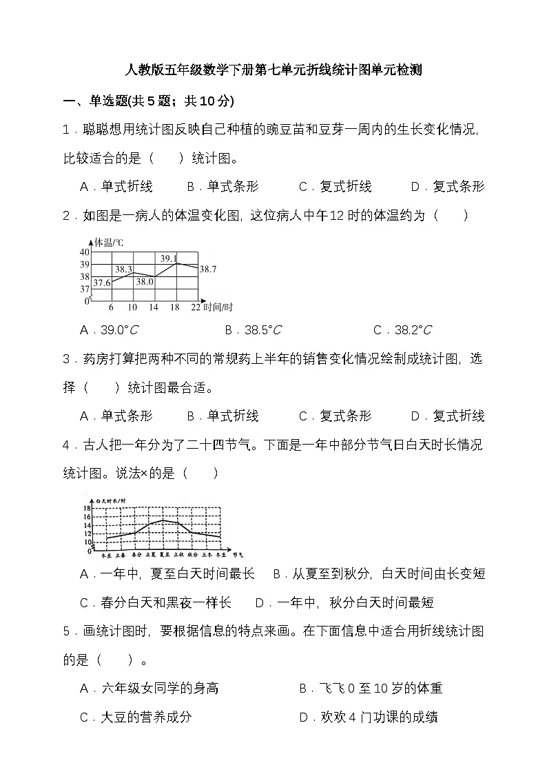 人教版五年级数学下册第七单元折线统计图单元检测（含答案）第1页