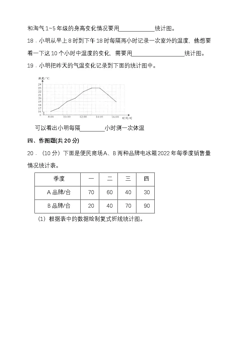 苏教版五年级数学下册 第二单元折线统计图单元检测（含答案）第3页