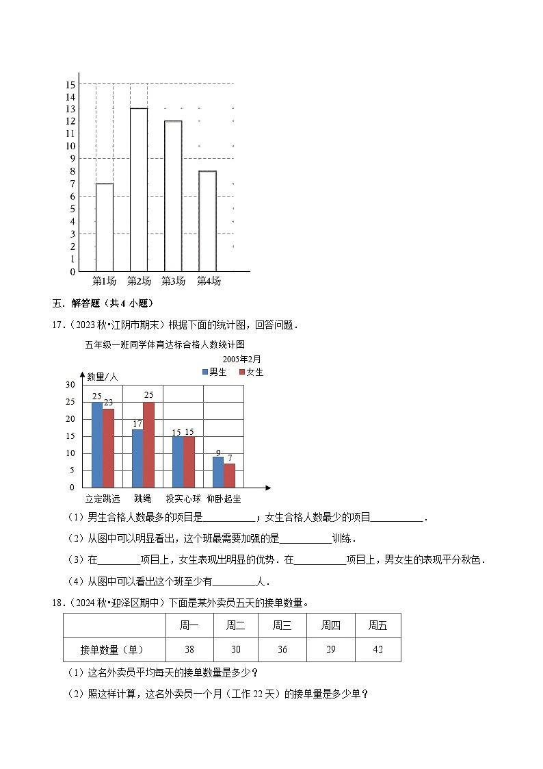 数据的表示和分析（单元测试）-2024-2025学年四年级数学下册 北师大版第3页
