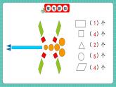 人教版小學(xué)數(shù)學(xué)一年級(jí)下冊(cè)1.4《整理和復(fù)習(xí)》PPT課件+同步練習(xí)