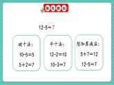 人教版小學數(shù)學一年級下冊2.6《十幾減5、4、3、2》PPT課件+教學設計+同步練習
