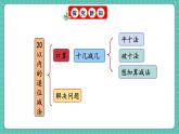 人教版小學(xué)數(shù)學(xué)一年級(jí)下冊(cè)2.9《整理和復(fù)習(xí)》PPT課件+同步練習(xí)