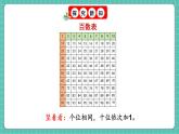 人教版小學數(shù)學一年級下冊3.8《練一練》PPT課件+同步練習