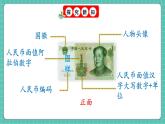 人教版小學(xué)數(shù)學(xué)一年級(jí)下冊歡樂購物街3《小講堂》PPT課件+教學(xué)設(shè)計(jì)+同步練習(xí)