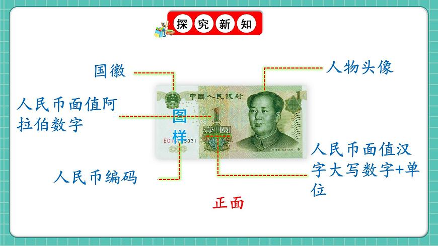 人教版小学数学一年级下册欢乐购物街3《小讲堂》PPT课件第4页
