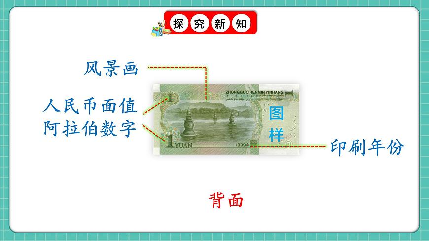 人教版小学数学一年级下册欢乐购物街3《小讲堂》PPT课件第5页