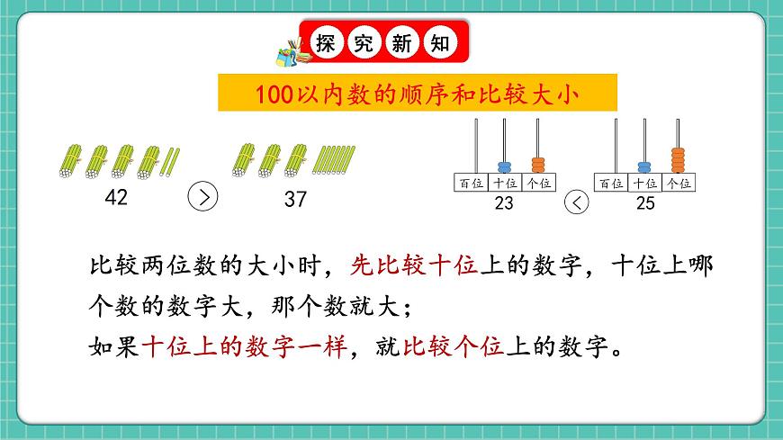 人教版小学数学一年级下册7.1《数与运算》PPT课件第6页