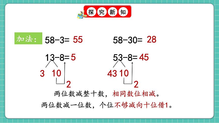 人教版小学数学一年级下册7.1《数与运算》PPT课件第8页
