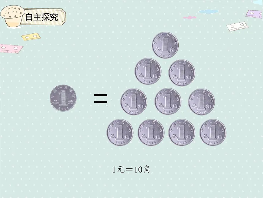 2025人教版数学一年级下册5.1 认识人民币（1）课件第6页