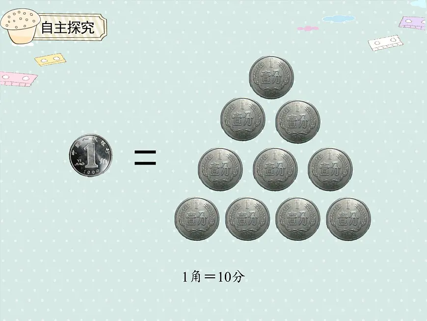 2025人教版数学一年级下册5.1 认识人民币（1）课件第7页