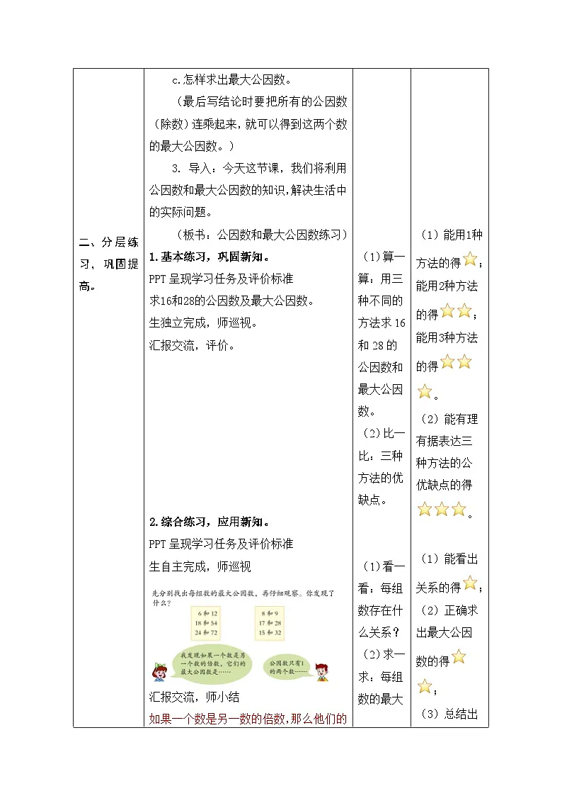 青岛版小学数学五年级第三单元第2课时公因数和最大公因数练习课教案第3页
