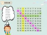 2025人教版數(shù)學(xué)一年級下冊4.3 數(shù)的順序課件