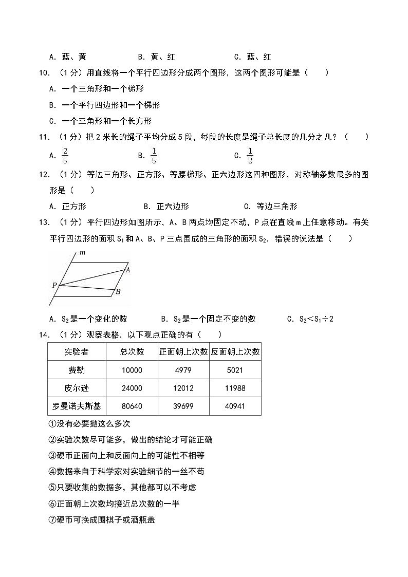 2023-2024学年四川省成都市成华区五年级（上）期末数学试卷第2页
