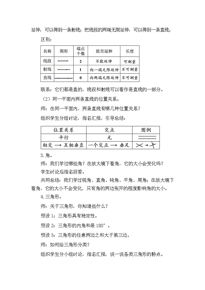 人教版（2024）六年级数学下册第6单元整理和复习-图形与几何第1课时平面图形的认识与测量（1）教案第2页