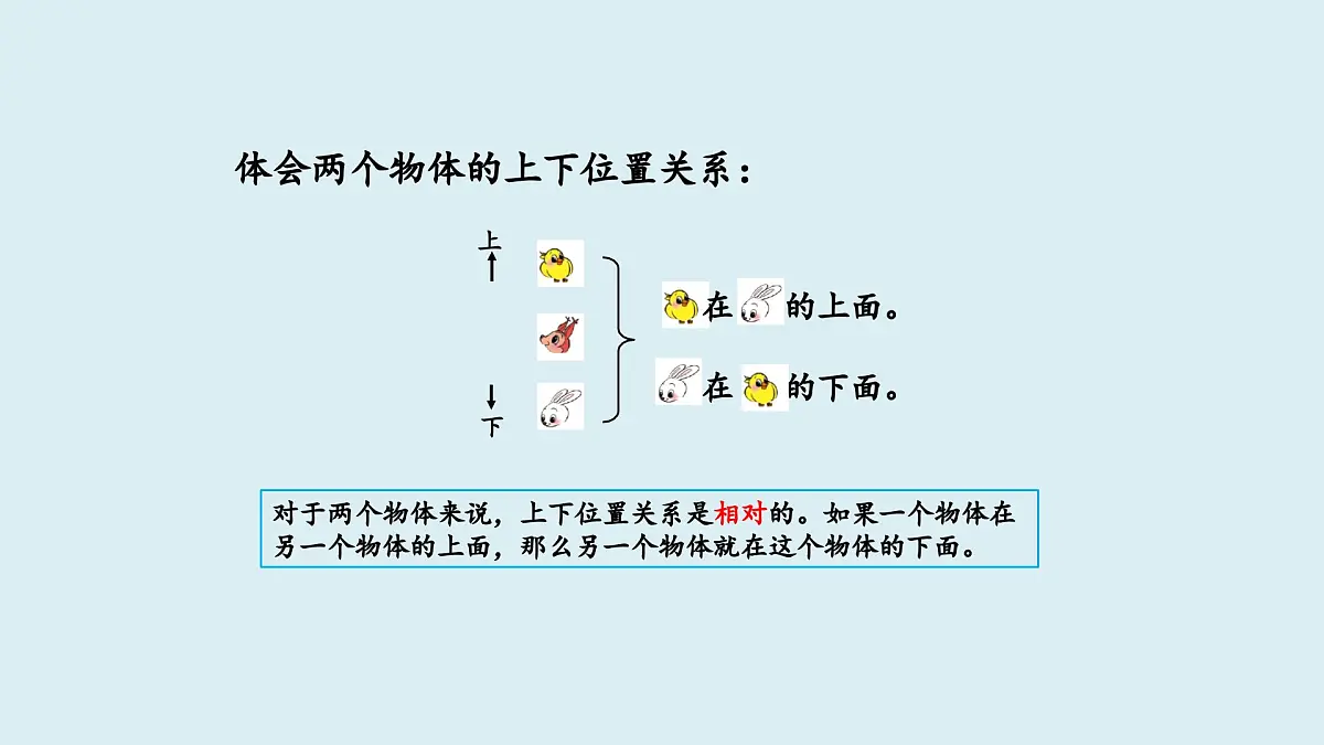 2 介绍教室-综合实践 课件 一年级上册数学 北师大版（2024）（41页）第8页