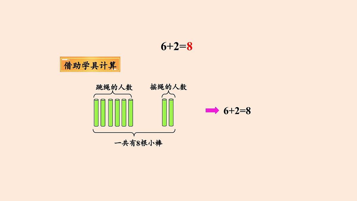 4.3 课间（1）课件 一年级上册数学 北师大版（2024）（21页）第6页