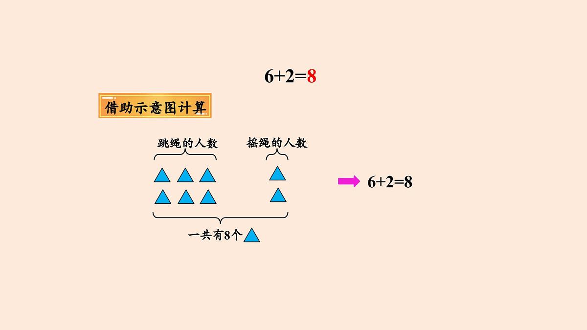 4.3 课间（1）课件 一年级上册数学 北师大版（2024）（21页）第7页