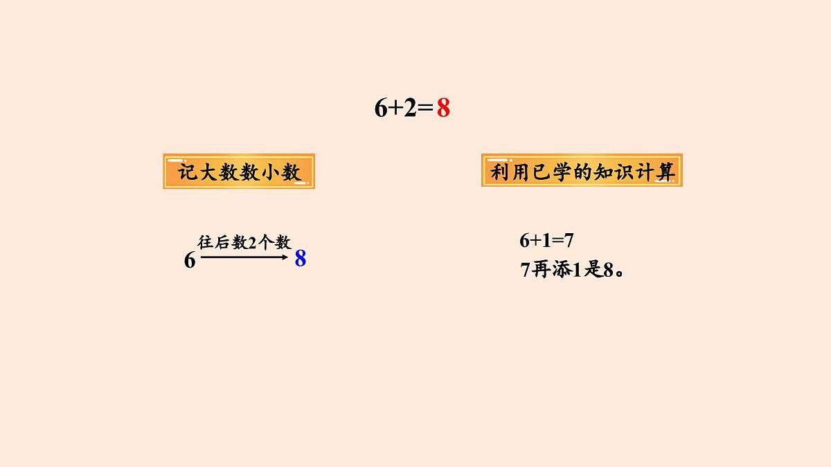 4.3 课间（1）课件 一年级上册数学 北师大版（2024）（21页）第8页