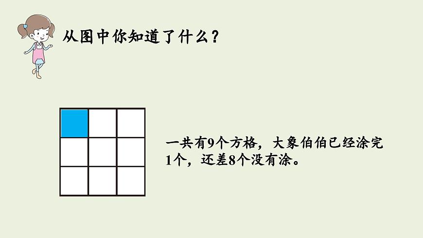 4.4 课间（2）课件 一年级上册数学 北师大版（2024）（21页）第5页