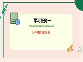 第1課時(shí) 數(shù)與代數(shù) 課件 小學(xué)數(shù)學(xué)一年級(jí)上冊(cè)北師大版（2024）（31頁(yè)）