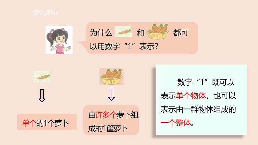 第1课时 走进美丽乡村（1）-课件--小学数学一年级上册北师大版（2024）（19页）第8页