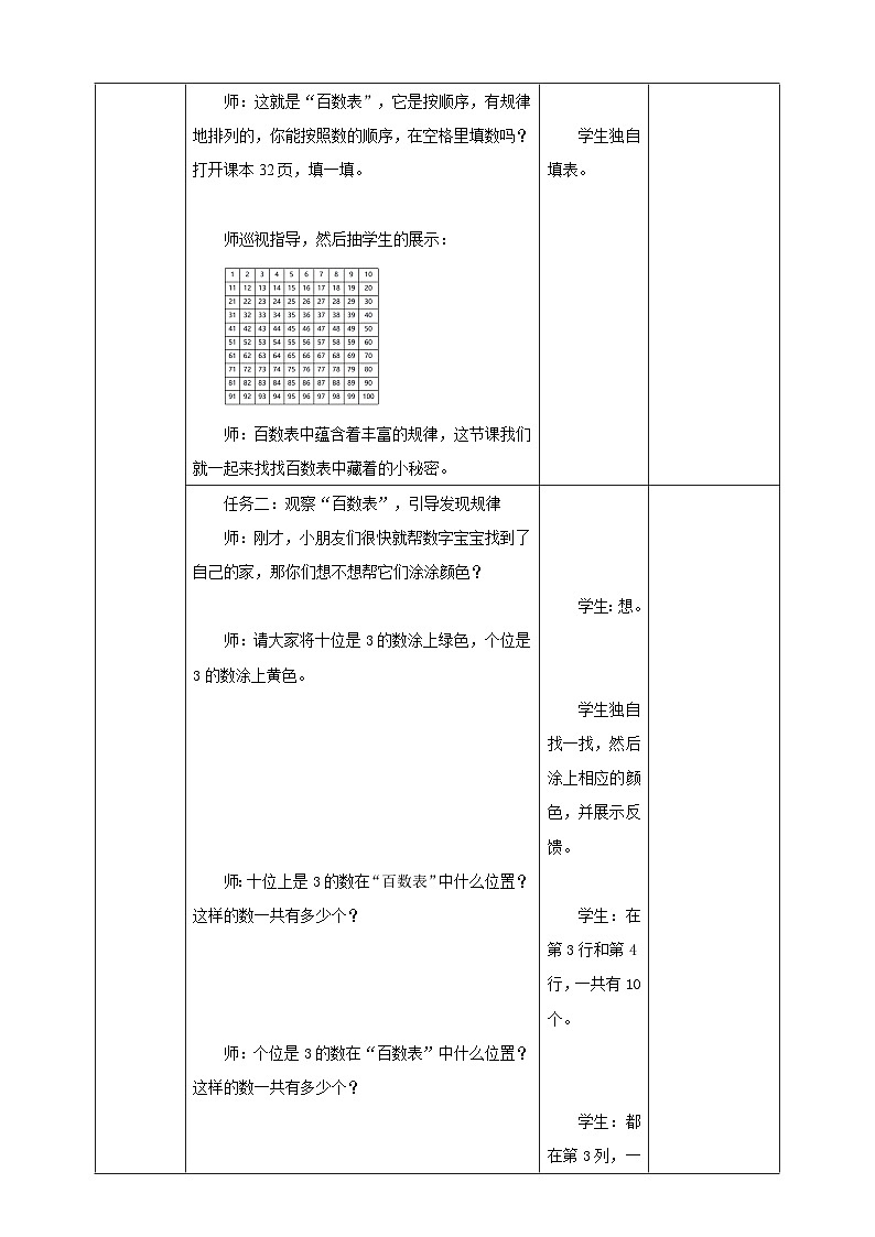 人教版新版一下3.4《数的顺序》（教案）第3页