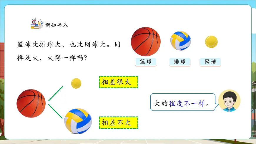 【课堂无忧】人教版新版一下3.6《用语言表示两个数的大小》（课件）第5页