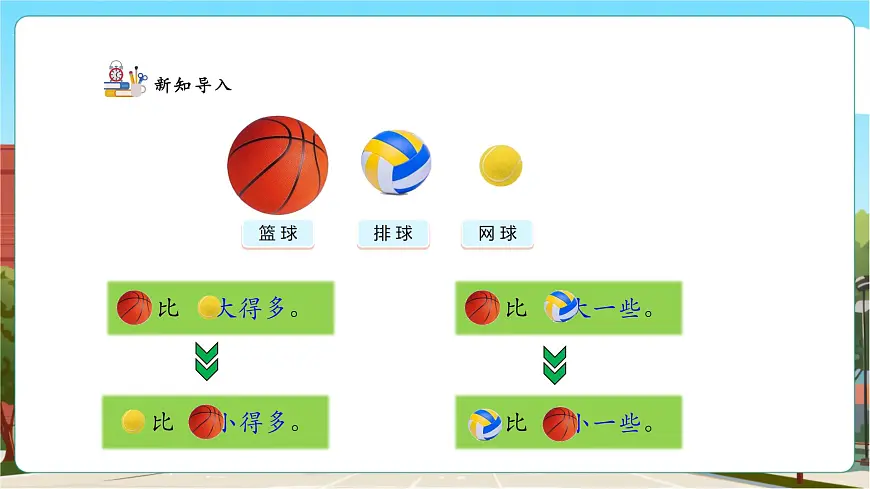 【课堂无忧】人教版新版一下3.6《用语言表示两个数的大小》（课件）第6页
