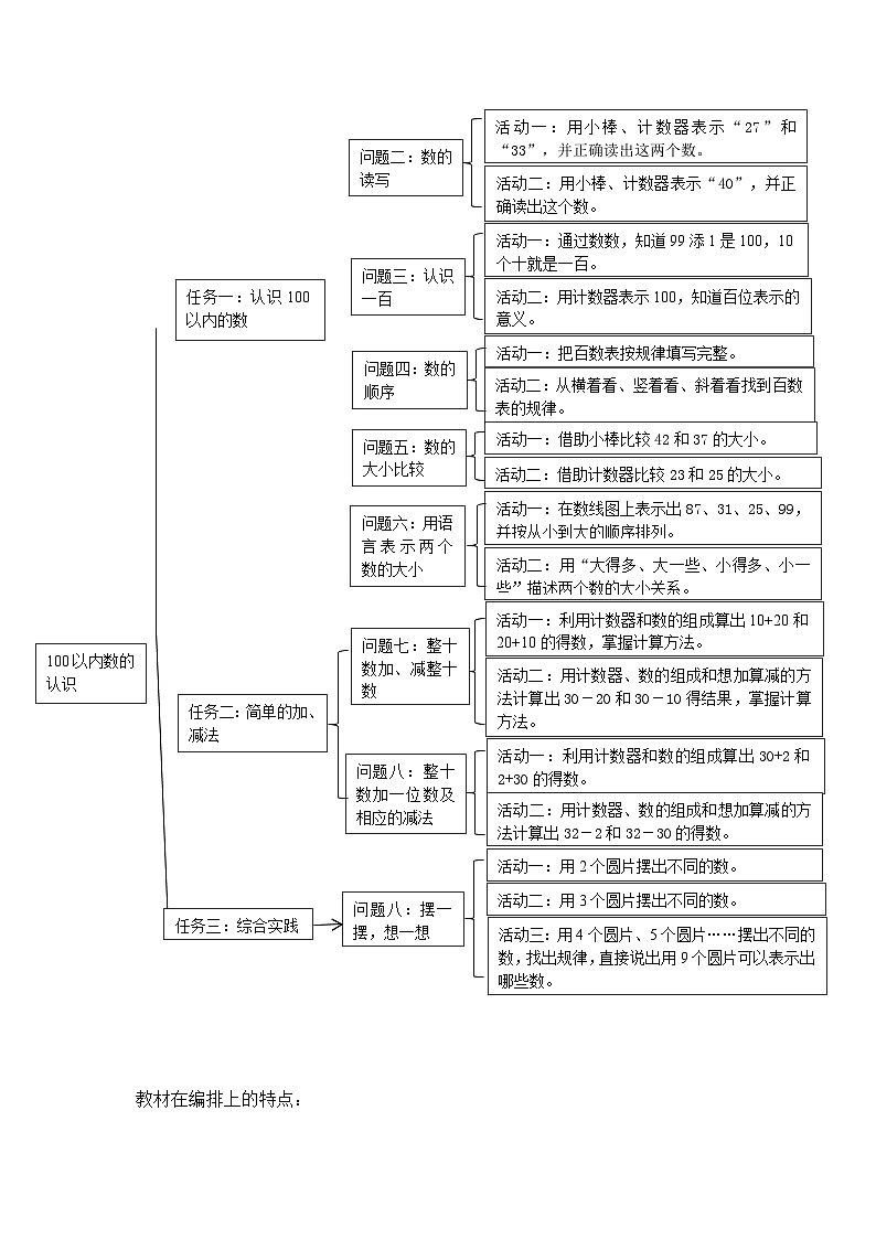 人教版新版一下《100以内数的认识》单元整体设计第3页