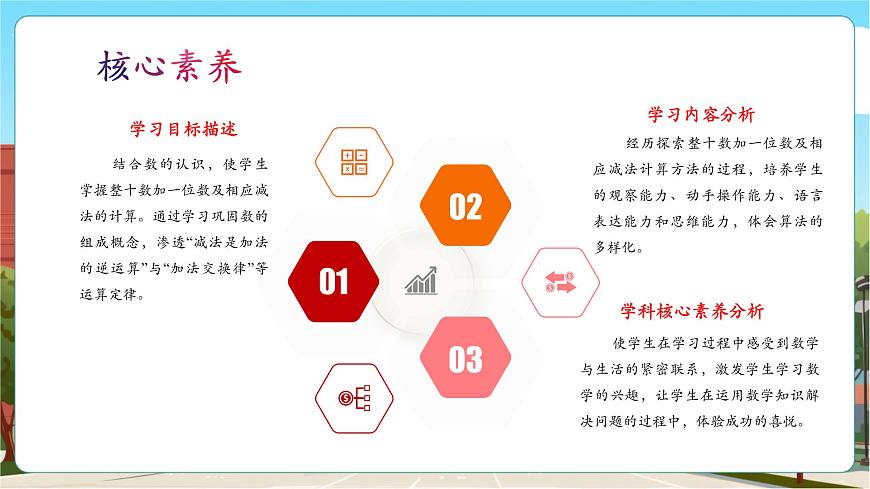 【课堂无忧】人教版新版一下3.8《整十数加一位数及相应的减法 》（课件）第3页