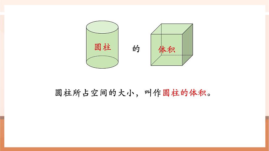 【课堂无忧】苏教版六下2.3《圆柱的体积》（课件）第5页