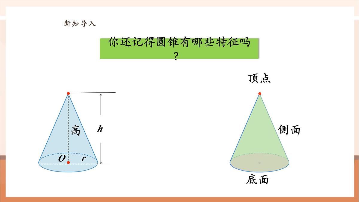 【课堂无忧】苏教版六下2.4《圆锥的体积》（课件）pptx第5页