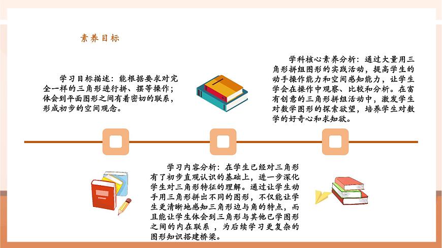 【课堂无忧】苏教版新版一下2.5《用三角形拼》（课件）第3页