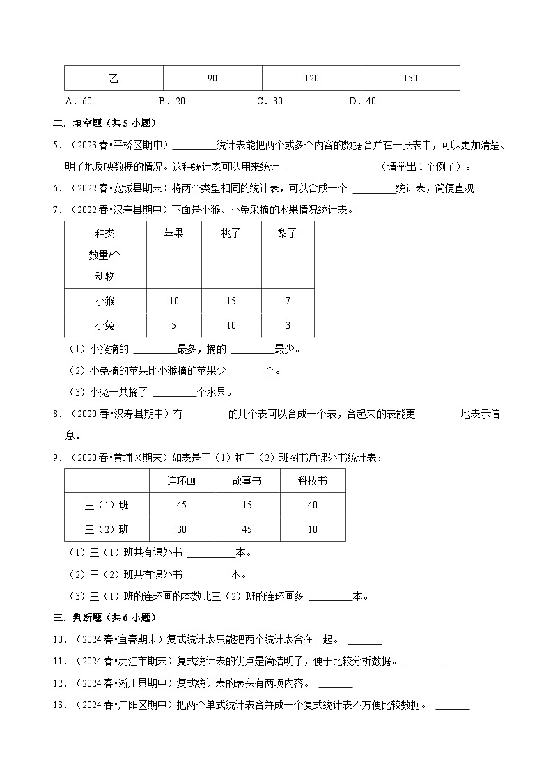 复式统计表（期中专练）（含解析）-2024-2025学年三年级数学下册 人教版第2页