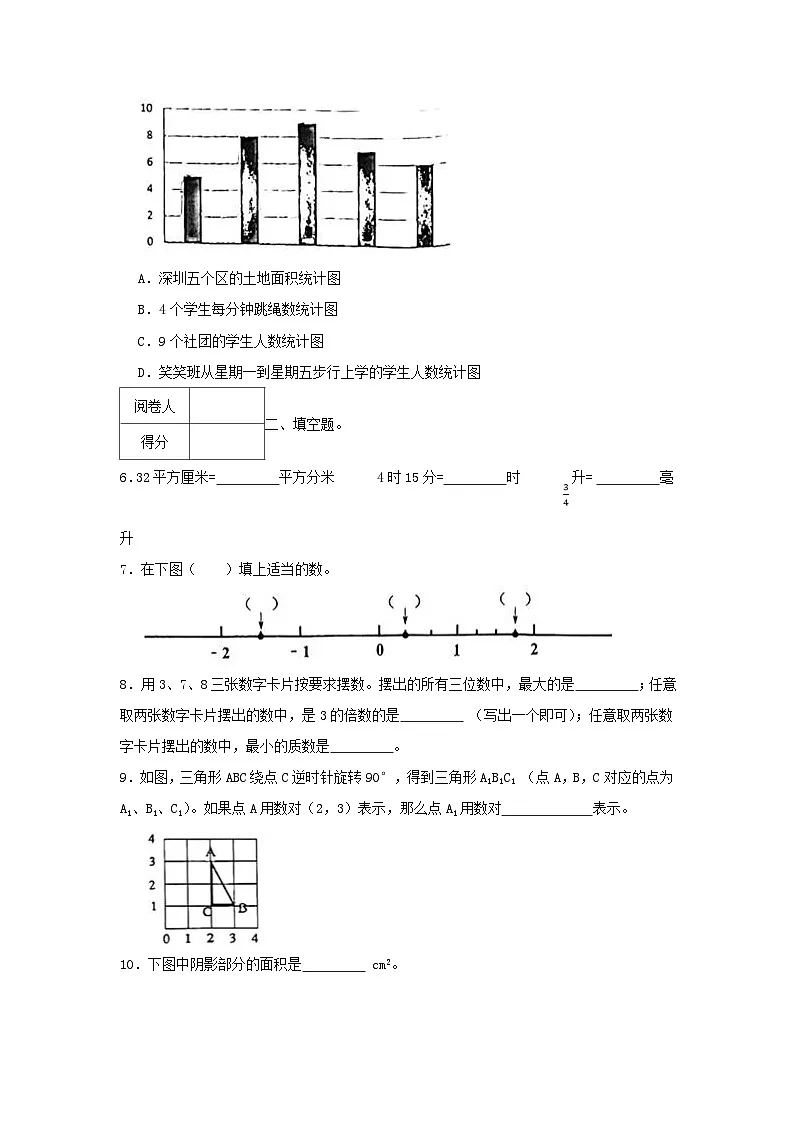 2021-2022年广东省深圳市龙华区六年级下册期末数学试卷及答案第2页