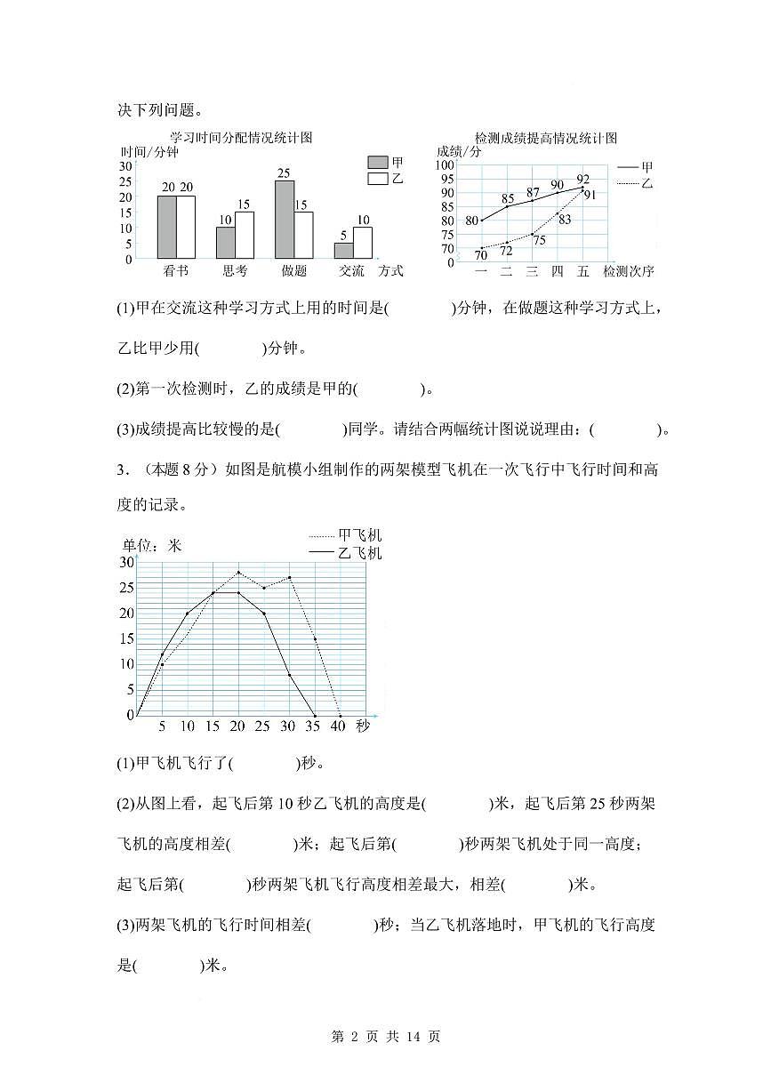 【A4考试版】第二单元折线统计图素养测评卷【提高卷】-2024-2025学年五年级数学下册 苏教版第2页