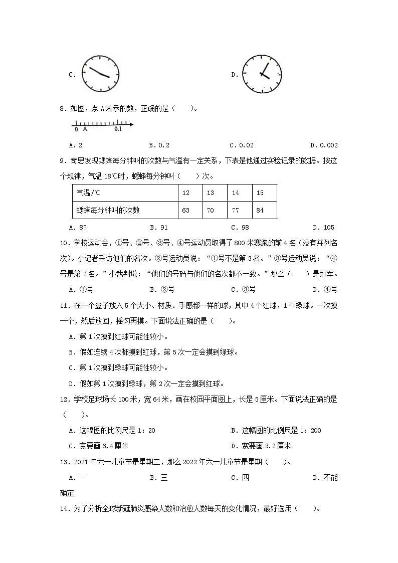 2021年广东省深圳市龙岗区小升初真题数学试卷及答案第2页