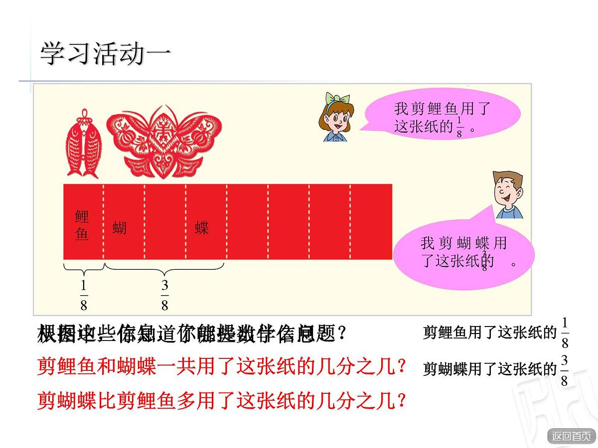 青岛版小学数学五年级下册 第三单元第3课时 同分母分数加减法与约分课件第2页