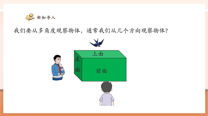 人教版四下2.1《从不同方向观察同一个物体》（课件）第7页