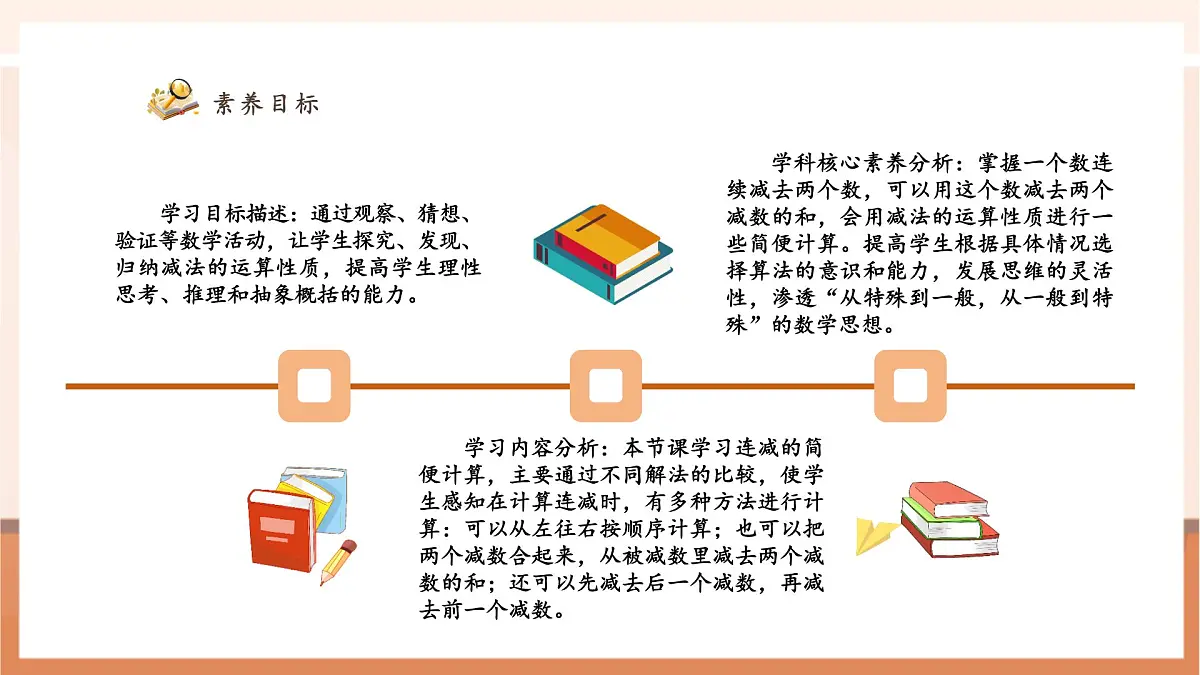 人教版四下3.4《减法的性质》（课件）第3页