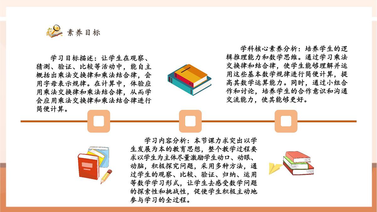 人教版四下3.5《乘法交换律和乘法结合律》课件第3页