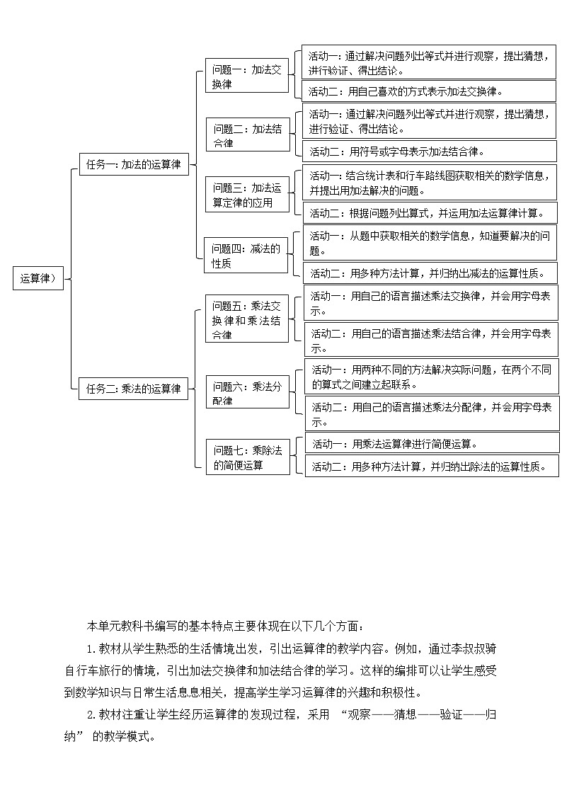 人教版四下《运算律》单元整体设计第3页
