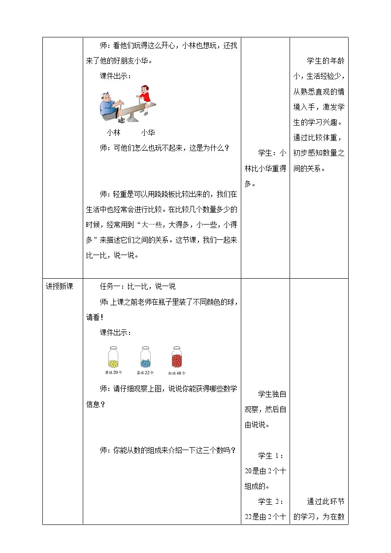西师大版新版一下3.6《用语言表示两个数的大小》（教案）第2页